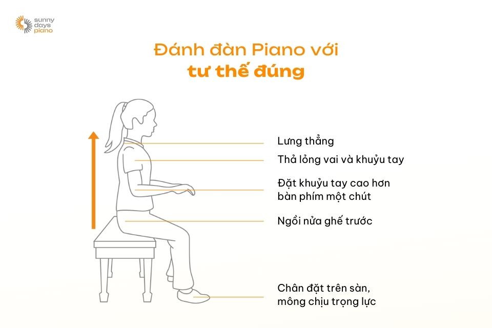 Lời khuyên cho người mới bắt đầu học đàn là rèn luyện tư thế ngồi đúng
