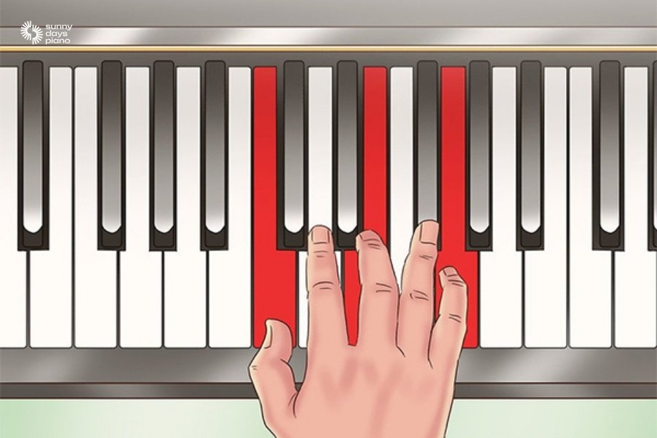 Hợp âm piano cơ bản thường được tạo thành từ ba nốt nhạc