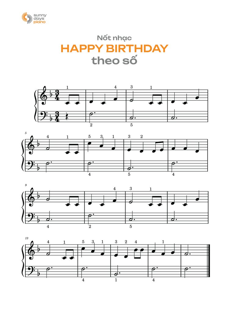 Nốt nhạc bài Happy Birthday