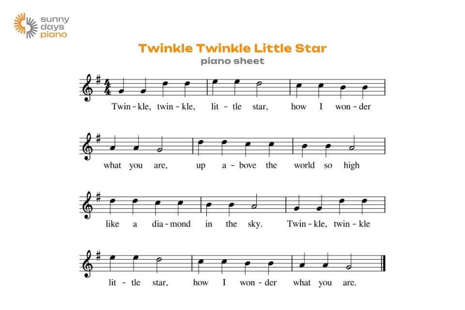 Sheet nhạc Twinkle Twinkle Little Star - bài piano đơn giản cho người mới học đàn