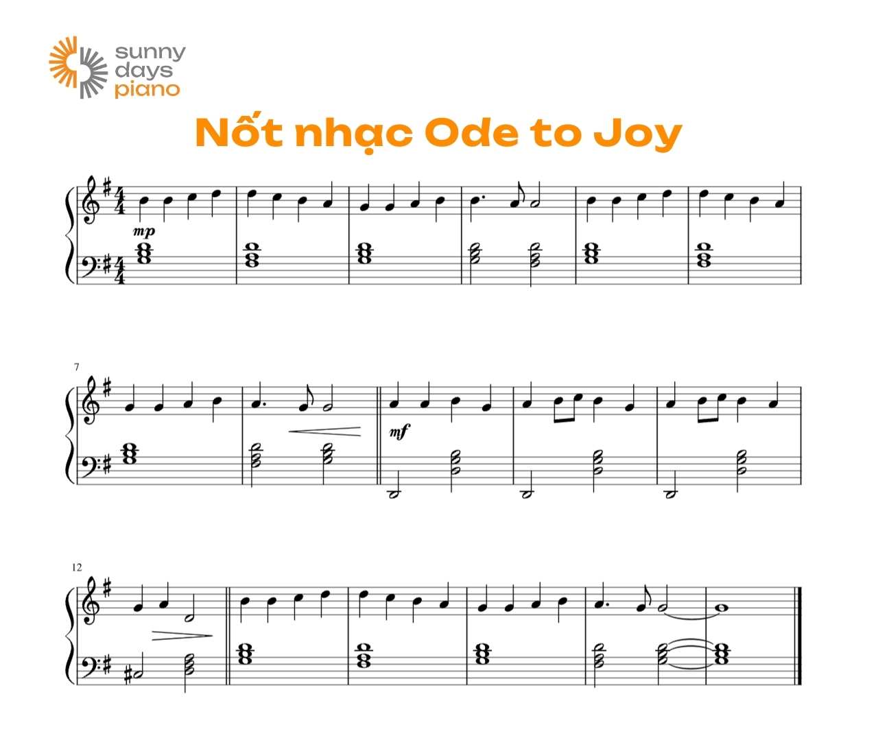 Ode to Joy - một trong những piano đơn giản