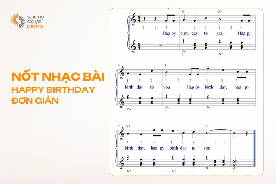 Nốt nhạc bài happy birthday cho người mới học Piano